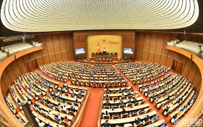 Thông cáo số 30, Kỳ họp thứ 7, Quốc hội khóa XV